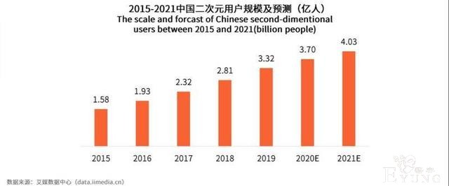 2020二次元盘点之年度人物：罗翔，次元的破壁者，法学新男神-2.jpg