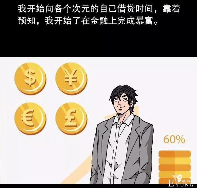 漫画：次元借款-42.jpg