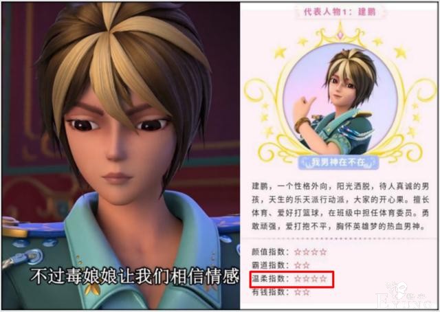《叶罗丽》5大男神温柔指数揭晓，金王子垫底，而他们都有五颗星-3.jpg
