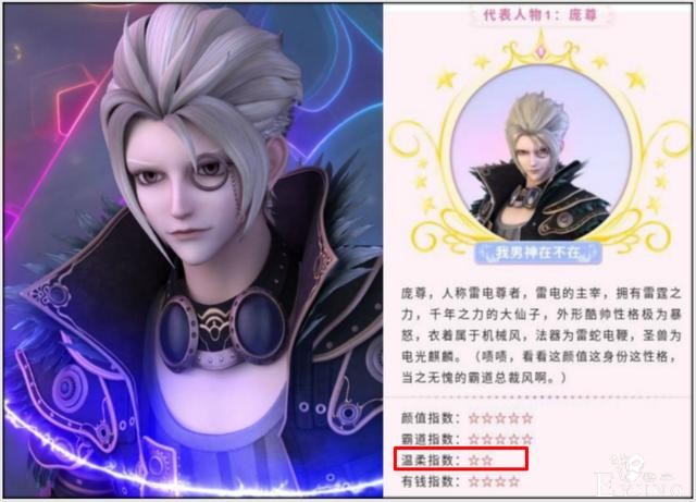 《叶罗丽》5大男神温柔指数揭晓，金王子垫底，而他们都有五颗星-2.jpg