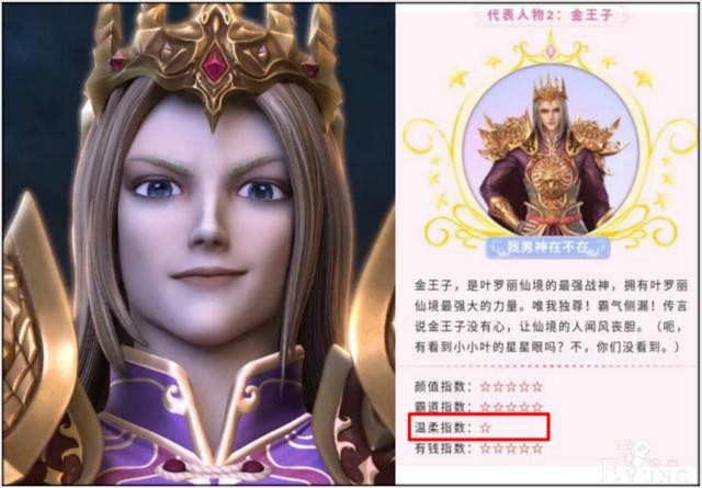 《叶罗丽》5大男神温柔指数揭晓，金王子垫底，而他们都有五颗星-1.jpg