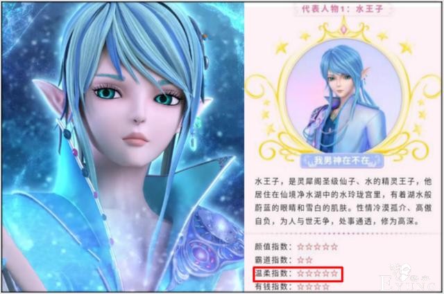 《叶罗丽》5大男神温柔指数揭晓，金王子垫底，而他们都有五颗星-4.jpg