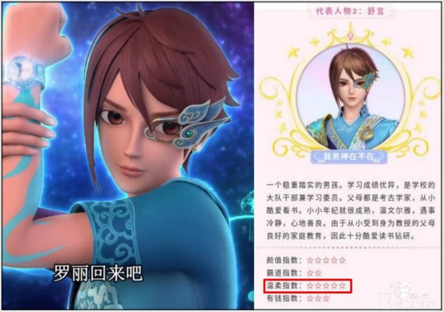 《叶罗丽》5大男神温柔指数揭晓，金王子垫底，而他们都有五颗星-5.jpg