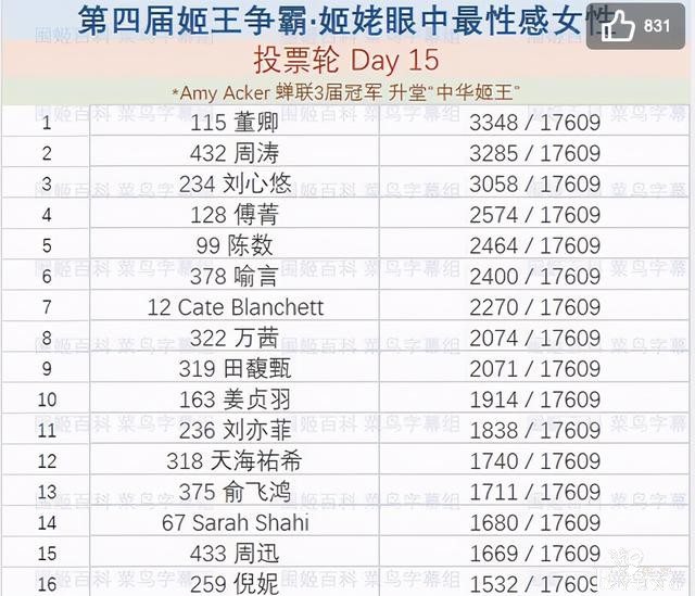 内娱勇闯「姬圈」-7.jpg