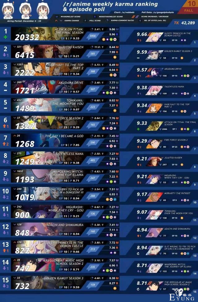 你是《巨人》迷吗？这些梗你了解几个？-2.jpg