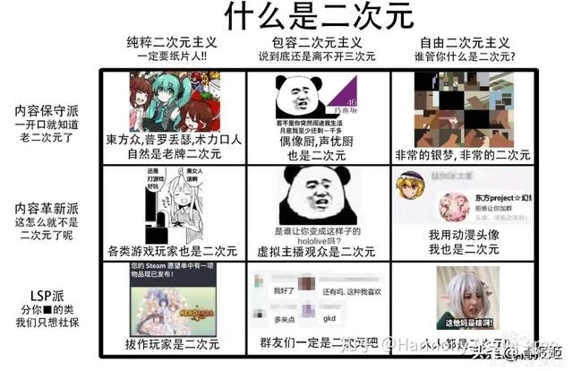 中科大的二次元浓度为什么这么高？-20.jpg