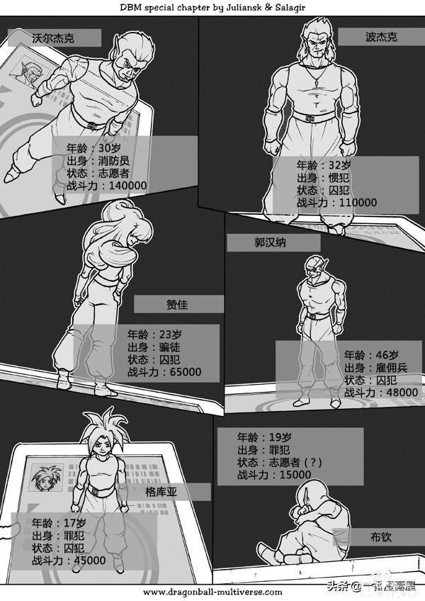 漫画龙珠 超次元《特别篇》16:实验品波杰克-4.jpg
