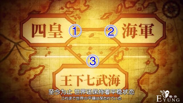 海贼王：黑胡子为何狩猎“七武海”，原因有两个，其中之一是果实-4.jpg