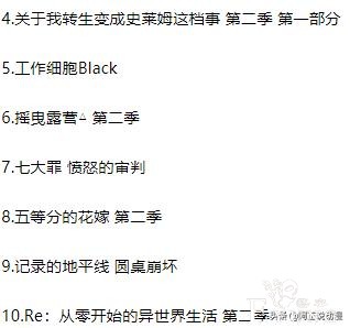 日本网站对鬼灭进行调查，半数网友认为其火得异常｜ACGN趣闻-4.jpg