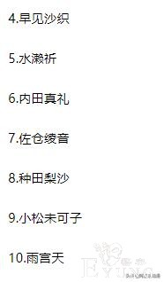 日本网站对鬼灭进行调查，半数网友认为其火得异常｜ACGN趣闻-11.jpg