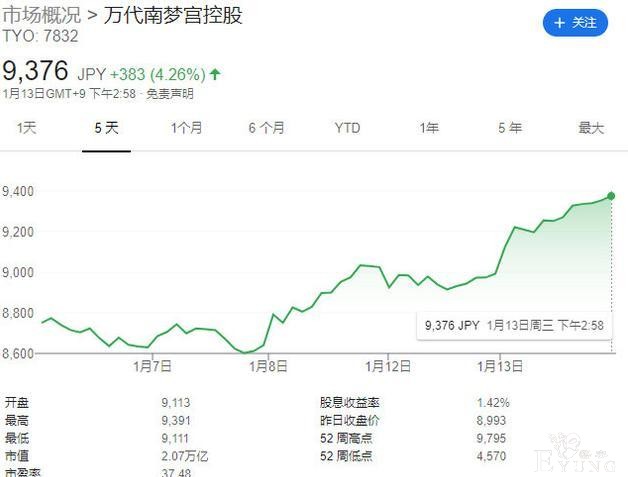 世界首富自爆宅男身份，为二次元萌妹子庆生，还模仿表情包-3.jpg