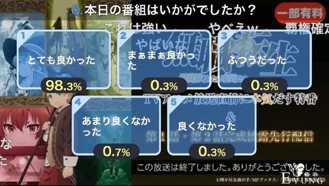 无职转生第一集表现完美，国内外好评率颇高，目前看来值得一追-2.jpg