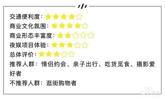 深圳这个知名商圈“冷热”两重天，业态单一人气待提升-2.jpg