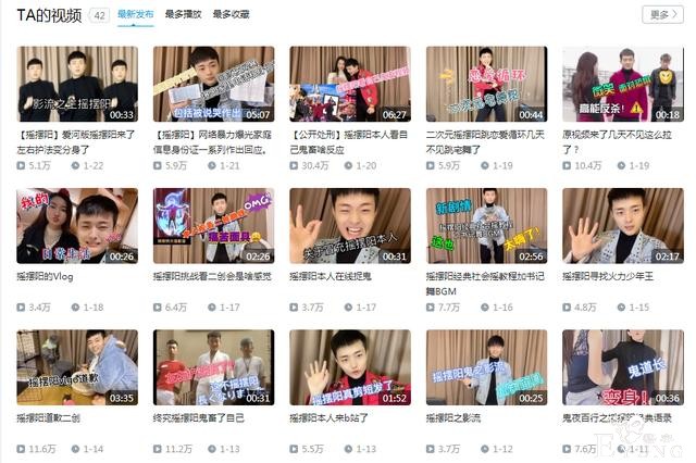 B站又有鬼畜新人？哟哟哟，这不是摇摆阳么？-4.jpg