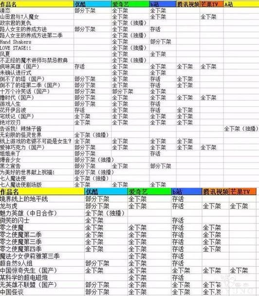 被点名封禁下架的5部国漫，看了内容后觉得真是活该-1.jpg
