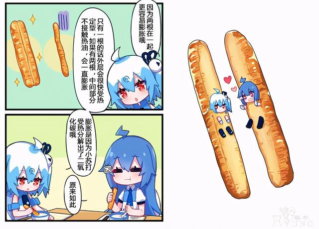 官方漫画透露2233娘都是小吃货，还有画画和当UP的小爱好-4.jpg