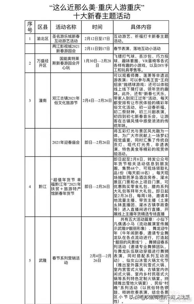 全国10城“就地过年”文旅福利，看看哪里最有诚意-15.jpg