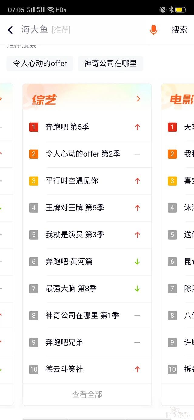 陆地、皇权富贵、大鱼海棠、明越夜……综艺cp还能吃多久红利-9.jpg