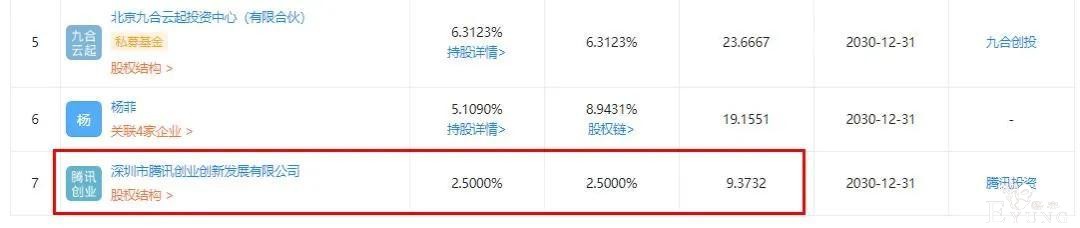 两个月超30起ACGN领域融资，爱奇艺2020营收297亿元-27.jpg