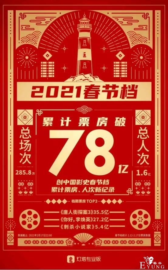 两个月超30起ACGN领域融资，爱奇艺2020营收297亿元-30.jpg