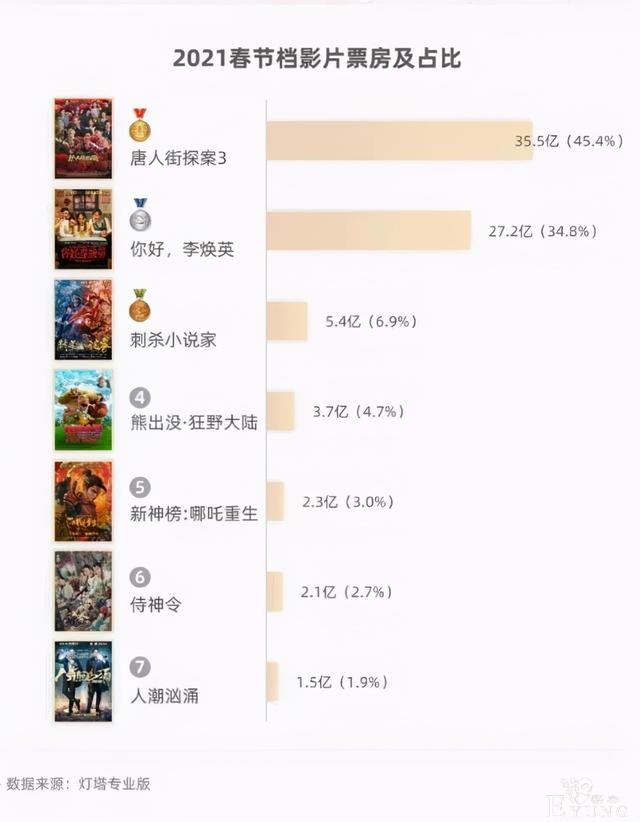 两个月超30起ACGN领域融资，爱奇艺2020营收297亿元-31.jpg