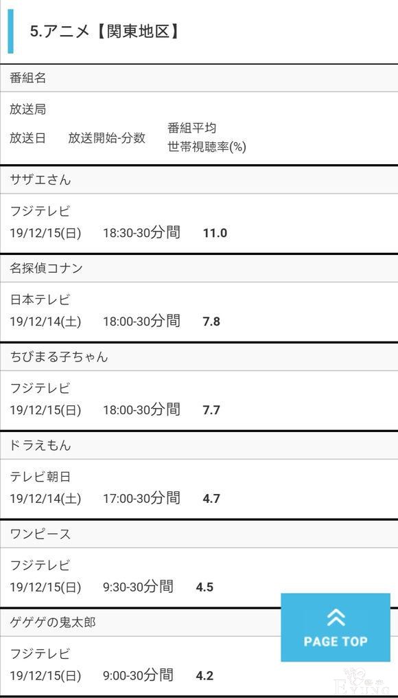 柯南曾经有一幕被投诉大尺度，在我看来根本不足为谈-2.jpg
