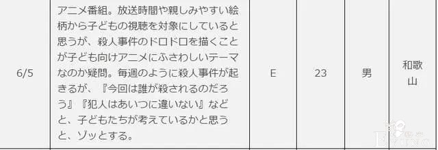 柯南曾经有一幕被投诉大尺度，在我看来根本不足为谈-6.jpg