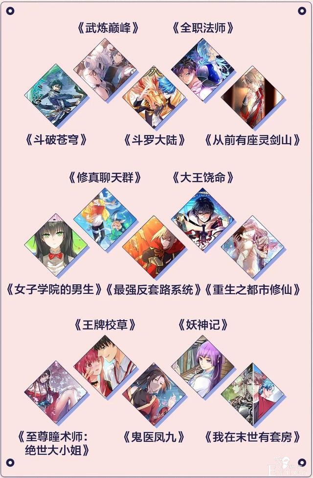 2020年的漫画平台，哪些作品更“吸金”？-4.jpg