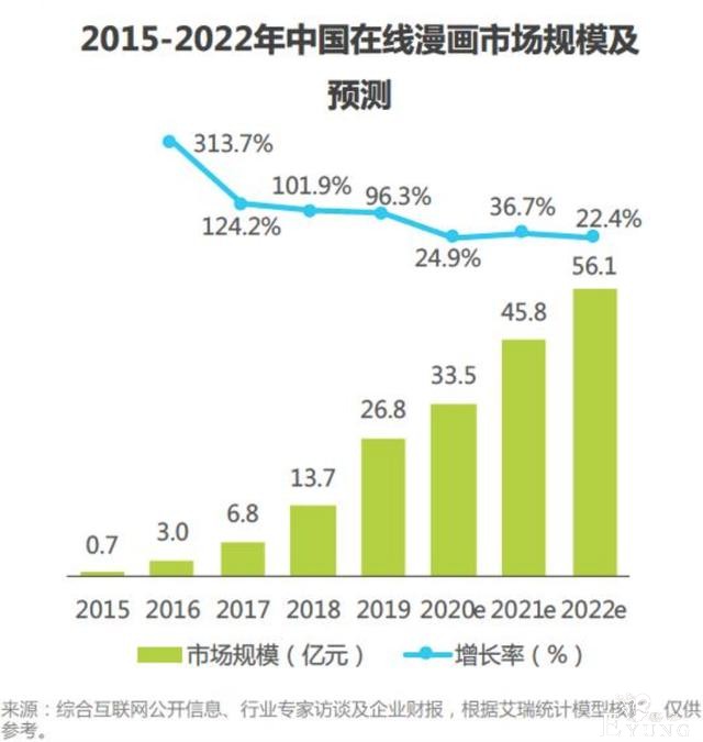 快看漫画与欢乐谷达成5年战略合作 原创国漫IP商业版图扩至线下-2.jpg