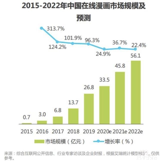 快看漫画与欢乐谷达成战略合作，原创国漫IP商业版图扩至线下-2.jpg