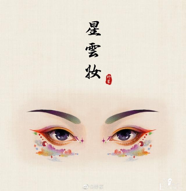 画师大佬分享古风眼妆，每一个都好好看，原来还有这么多叫法-1.jpg
