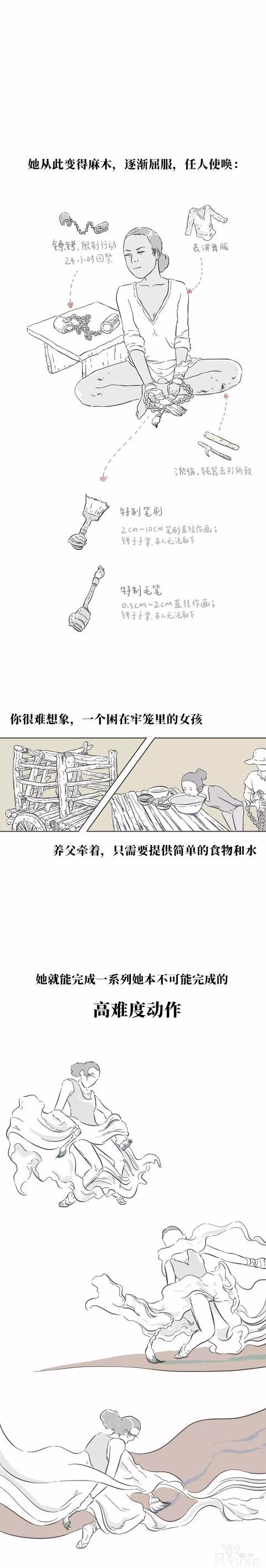 人性漫画：一个18岁女孩的受虐记录-3.jpg