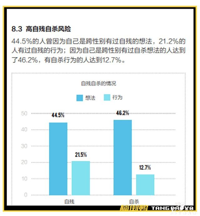 抖音19岁女装大佬称“变性成功”，却被网友打脸在撒谎-16.jpg