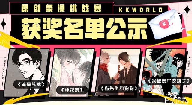 新人辈出 2020年快看漫画原创条漫挑战赛获奖揭晓-1.jpg