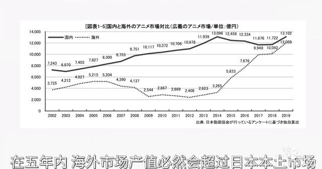 因为“先审后播，画面和谐”，漫迷就无条件支持盗版动漫？-6.jpg