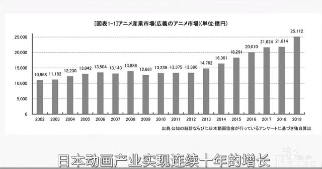 因为“先审后播，画面和谐”，漫迷就无条件支持盗版动漫？-5.jpg