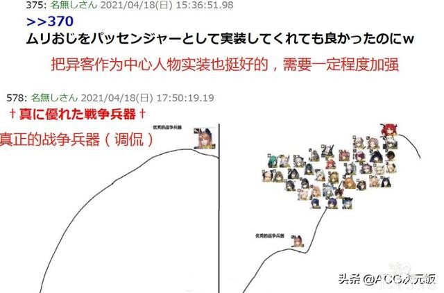 二次元周报：霸榜数周，原神跌出头名；公主连结周年庆获官媒点赞-9.jpg