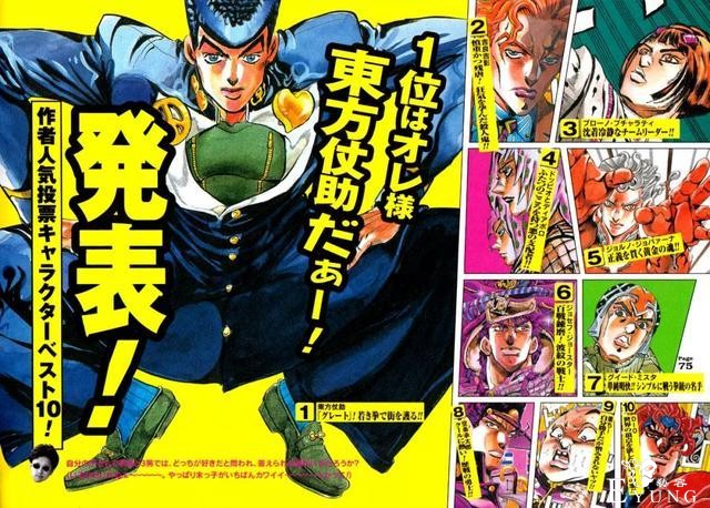 荒木飞吕彦最喜欢的10位JOJO角色：仗助排名第一，露伴没上榜？-1.jpg