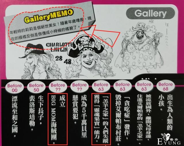 海贼王：公认的神级美女有3个，“绝世美女”仅1个，尾田亲自设定-4.jpg