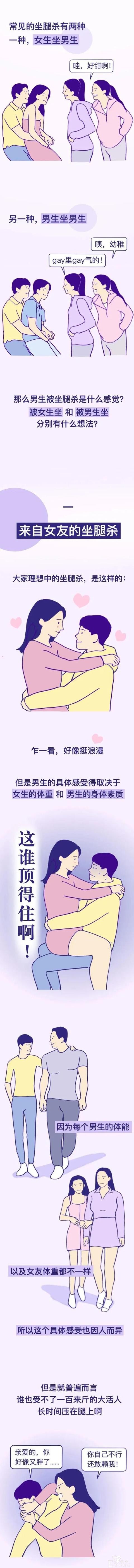 漫画：男生突然被坐腿杀是什么感觉？-1.jpg
