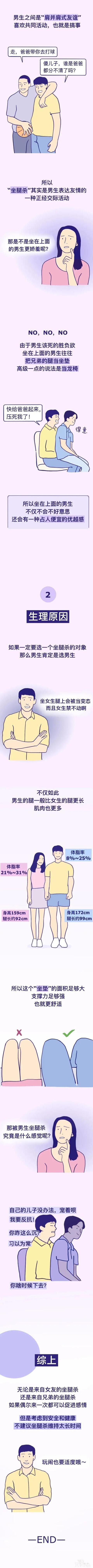 漫画：男生突然被坐腿杀是什么感觉？-3.jpg