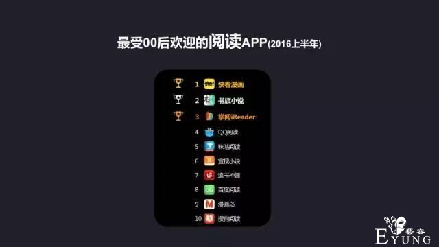 「独家专访」2年7150万用户，快看漫画C轮融资2.5亿，或许是未来10年的超级IP摇篮-4.jpg