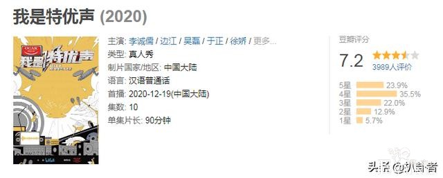 不向流量大咖低头，却拿下7千万播放量，这档竞技综艺太清流了-28.jpg