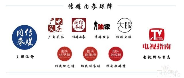 《2020年第一季度网络综艺报告》-11.jpg
