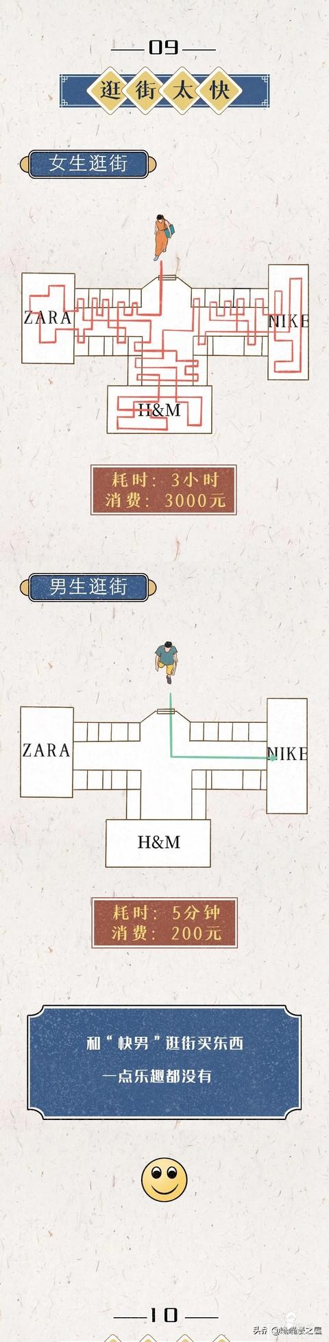 女孩们，遇上这种“快男”还是早早远离吧（漫画）-9.jpg