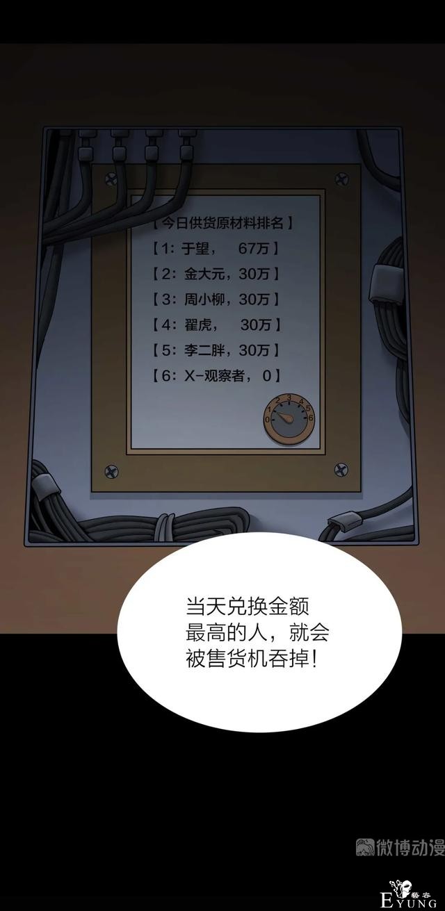 人性漫画《售货机》随意吃玩不用花一分钱的天堂每周都有人消失-58.jpg