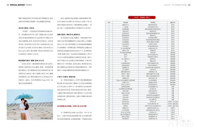 电视指南 |《2020年第一季度网络综艺调研报告》-3.jpg