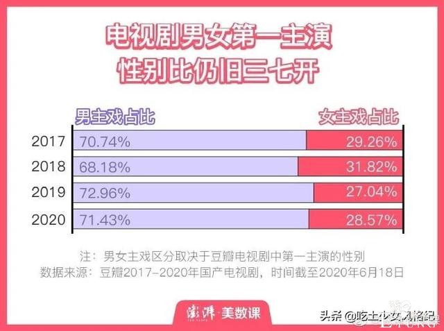 魏大勋助阵《姐姐》为啥惹人烦？有些哥哥们太爱蹭-38.jpg