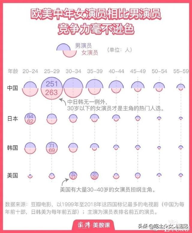 魏大勋助阵《姐姐》为啥惹人烦？有些哥哥们太爱蹭-39.jpg