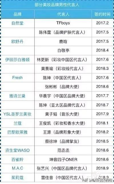 魏大勋助阵《姐姐》为啥惹人烦？有些哥哥们太爱蹭-40.jpg